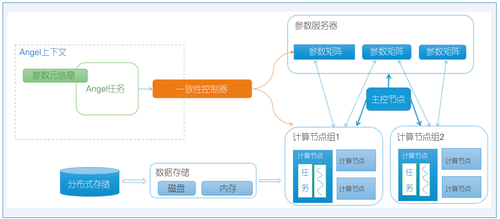 崔斌文章-图1